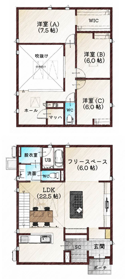 間取り